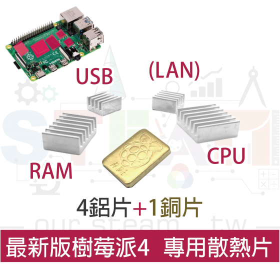 【RPI027】樹莓派 Raspberry Pi 4 四鋁一銅專用散熱片