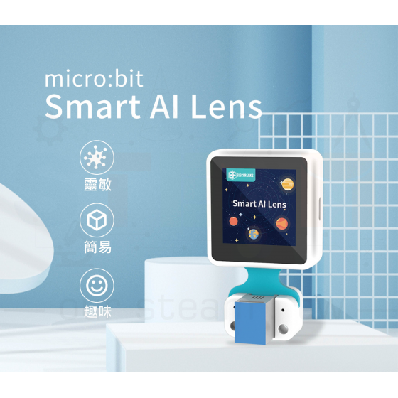 【ELF058】smart AI Lens 智能AI鏡頭套件