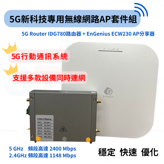【YCNT01】5G新科技專用無線網路AP套件組-5G Router IDG780路由器+EnGenius ECW230 AP分享器
