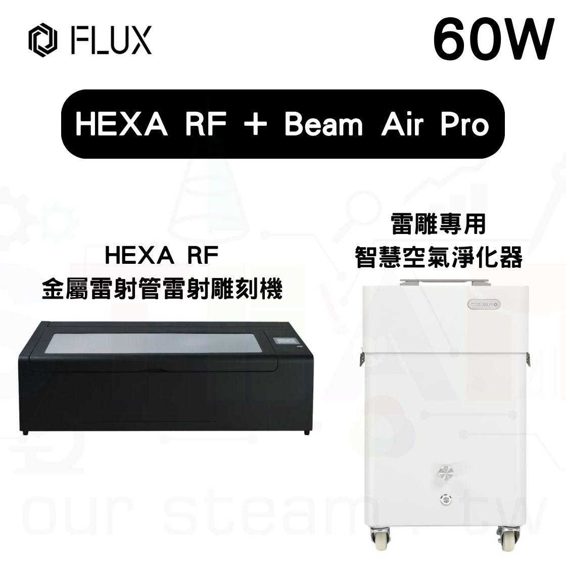 【FLUX25】HEXA RF 金屬雷射管雷射 60W RF + Beam Air Pro 雷雕專用智慧空氣淨化器