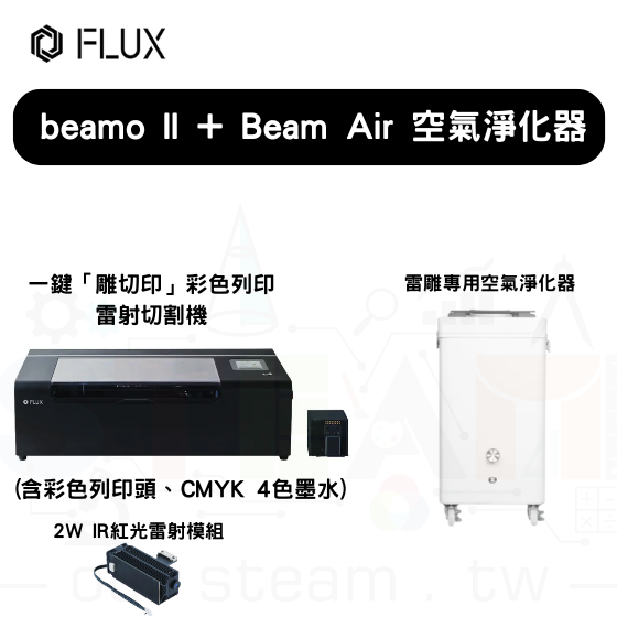 【FLUX39】beamo II+列印套件(含CMYK4色墨水)+Beam Air 空氣淨化器+2W IR紅光雷射模組