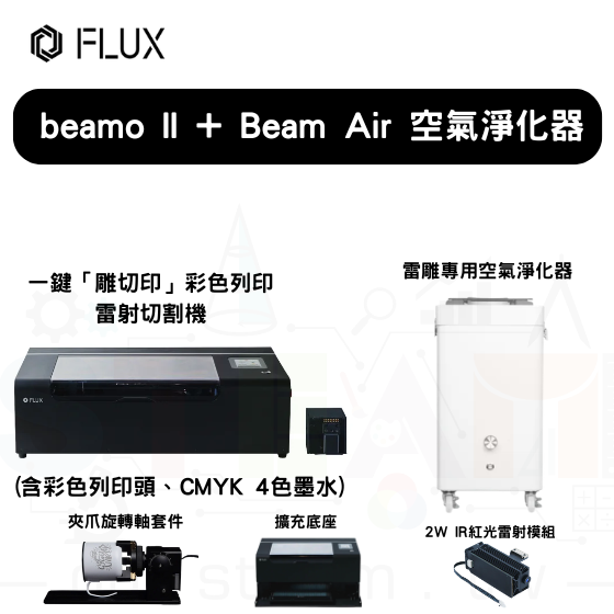 【FLUX40】beamo II+列印套件(含CMYK4色墨水)+Beam Air 空氣淨化器+2W IR紅光雷射模組+擴充底座+夾爪旋轉軸套件