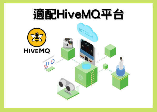 Smart Science IOT:Kit物聯網科學套件_如何適配HiveMQ平台 (TLS 傳輸協定)