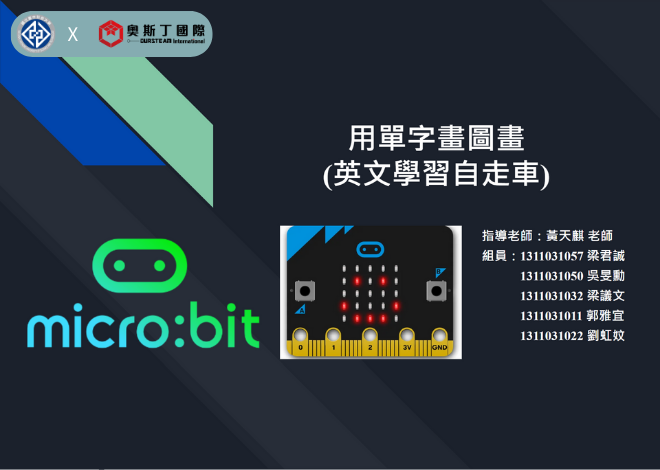 AIOT全球永續發展議題創意提案【用單字畫圖畫(英文學習自走車)】2022年度 臺中科大 資管系 人機介面課程 期末優秀作品