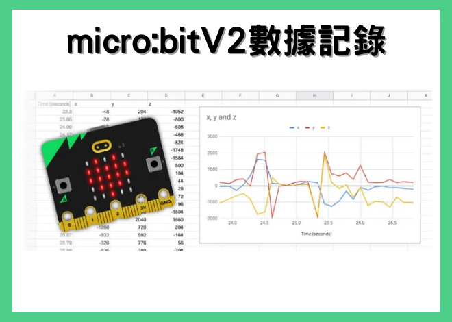 使用micro:bit v2 進行數據記錄 datalogger