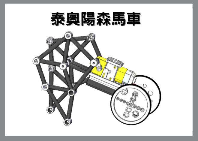 MICRO ROBOT輪系吸管機器人V3-泰奧陽森馬車